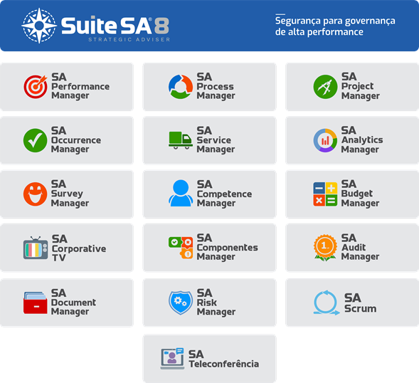 Software Interact